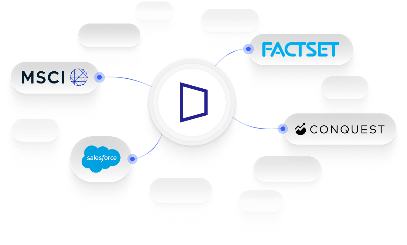 CapIntel ecosystem connected to various platforms and services