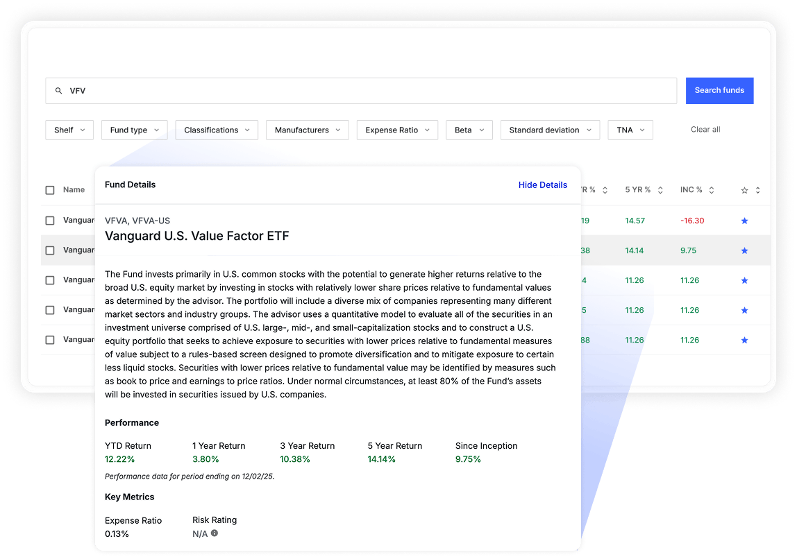 Fund details interface showing comprehensive fund information