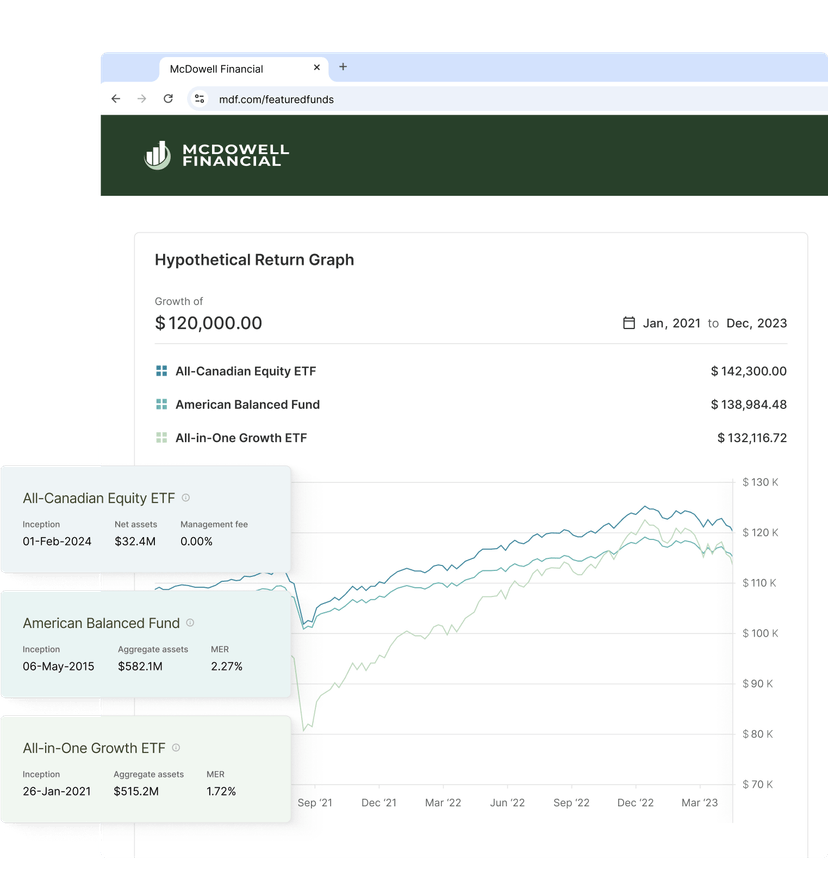 Capintel CapIntel: A modern proposal generation platform